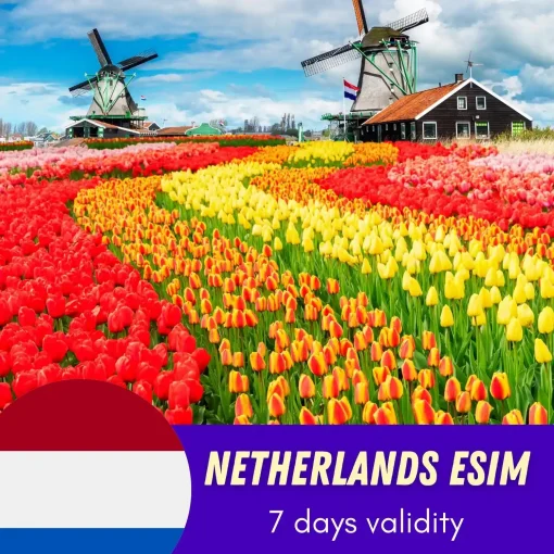 Netherlands eSIM 7 Days