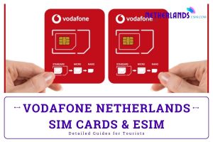 Vodafone Netherlands SIM Card