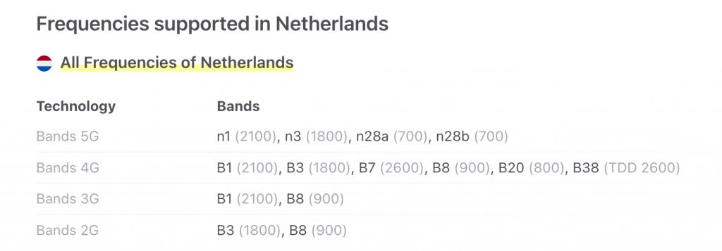 frequencies supported in netherlands